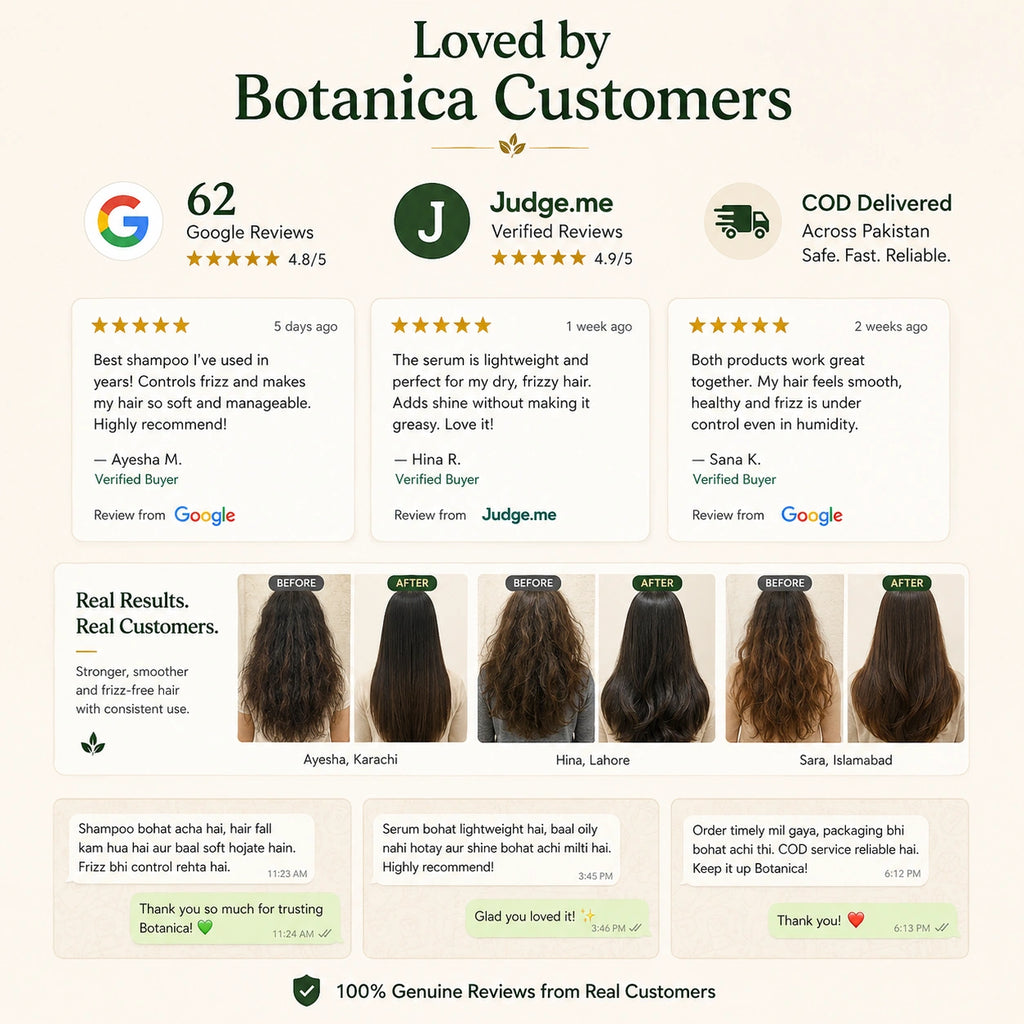 Botanica customer reviews and ratings for anti-frizz hair care and smooth hair results in Pakistan.