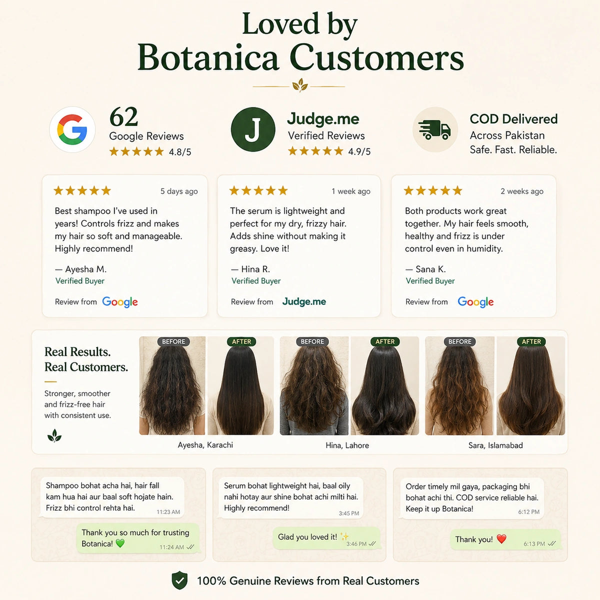 Botanica customer reviews and ratings for anti-frizz hair care and smooth hair results in Pakistan.