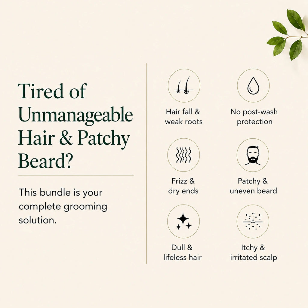 Botanica Grooming Essentials Bundle solution for unmanageable hair, patchy beard growth, and itchy scalp.
