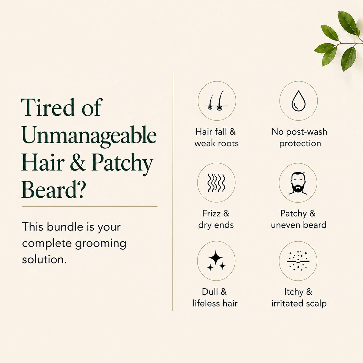Botanica Grooming Essentials Bundle solution for unmanageable hair, patchy beard growth, and itchy scalp.