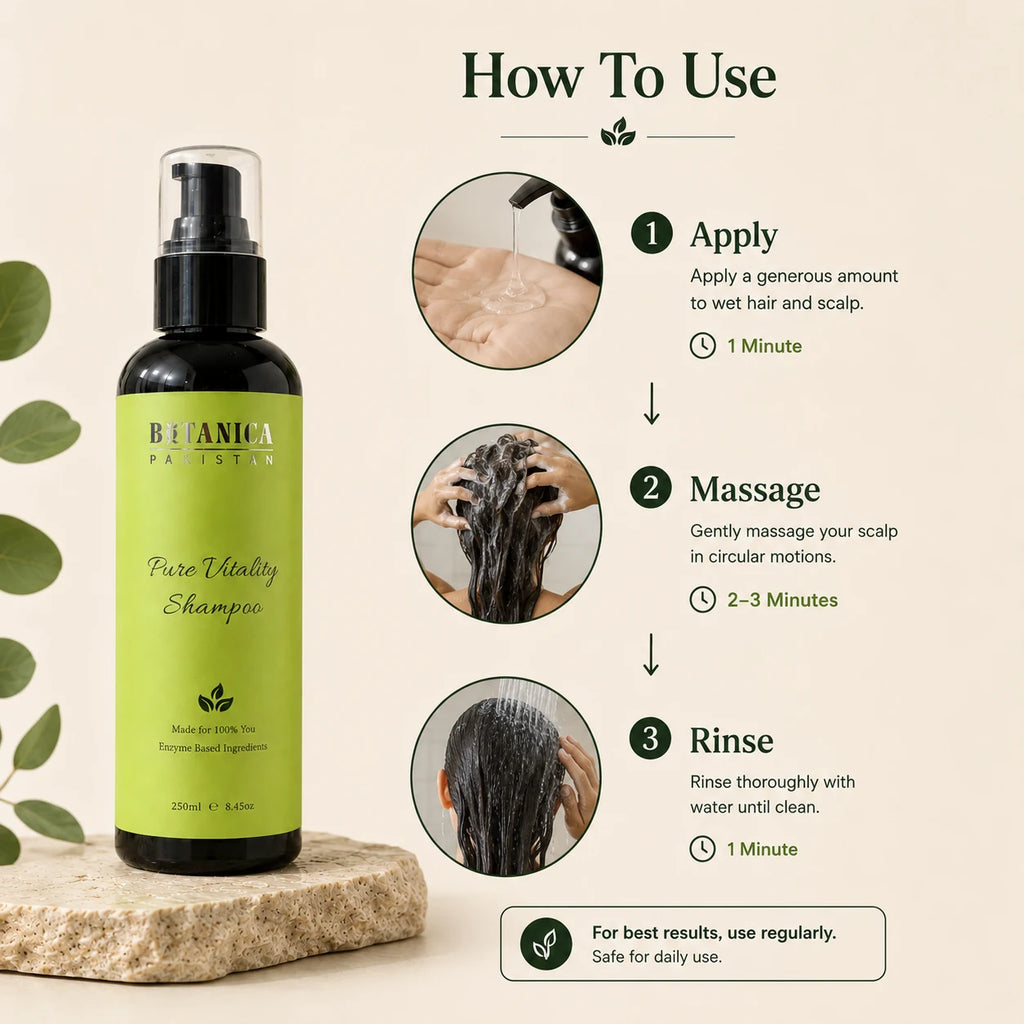 Botanica Parthena Pure Vitality Shampoo bottle shown beside a beige instructional graphic titled 'How To Use,' with three circular steps for applying, massaging, and rinsing the shampoo.