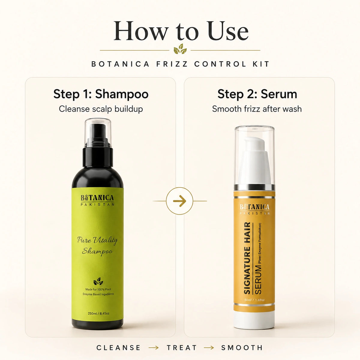 How to use Botanica 2-step anti-frizz system for humidity protection and smooth hair.