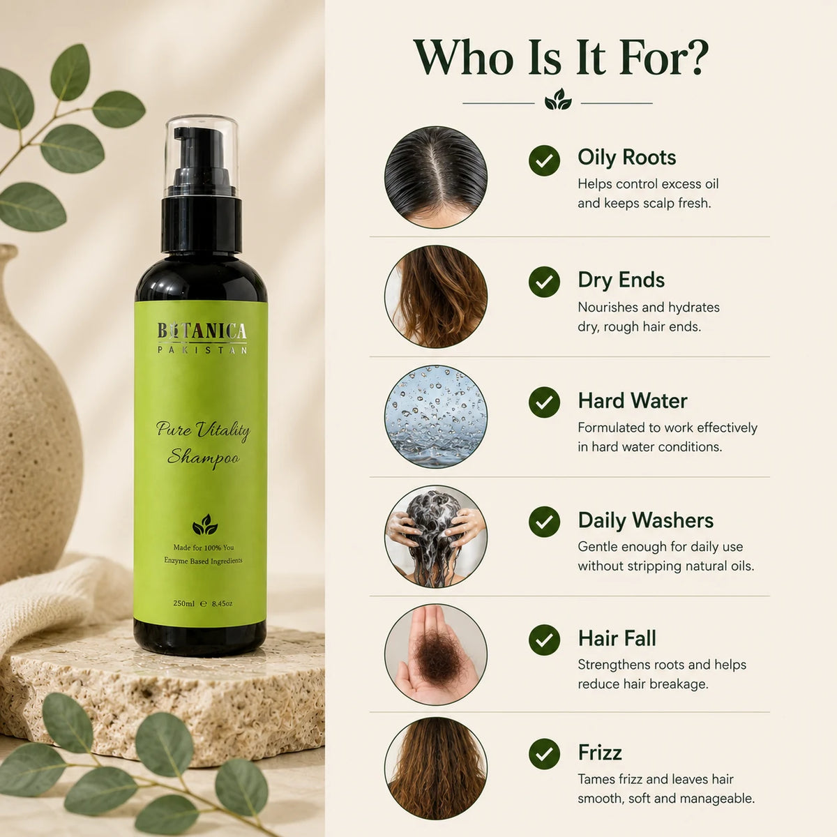 Botanica Naturals Pure Weekly Shampoo bottle shown next to an informational graphic detailing the benefits of the shampoo for oily roots, dry ends, hard water, daily washers, hair fall, and frizz.