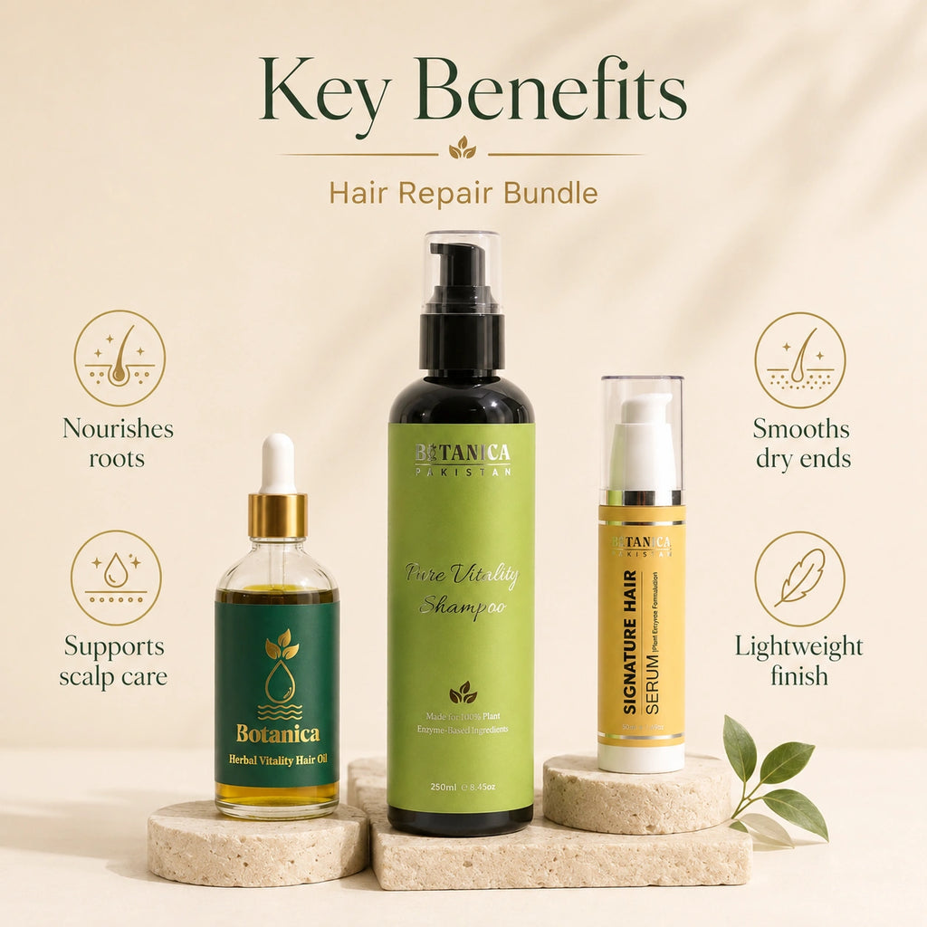 Key benefits of Botanica 3-step hair care routine for hair fall control and frizz-free smooth hair in Pakistan.