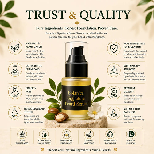 A promotional infographic for Botanica Signature Beard Serum, featuring a central bottle of the dark amber serum with a gold label, surrounded by icons and text detailing its natural, cruelty-free, and high-quality attributes on a cream background with green leaf illustrations.