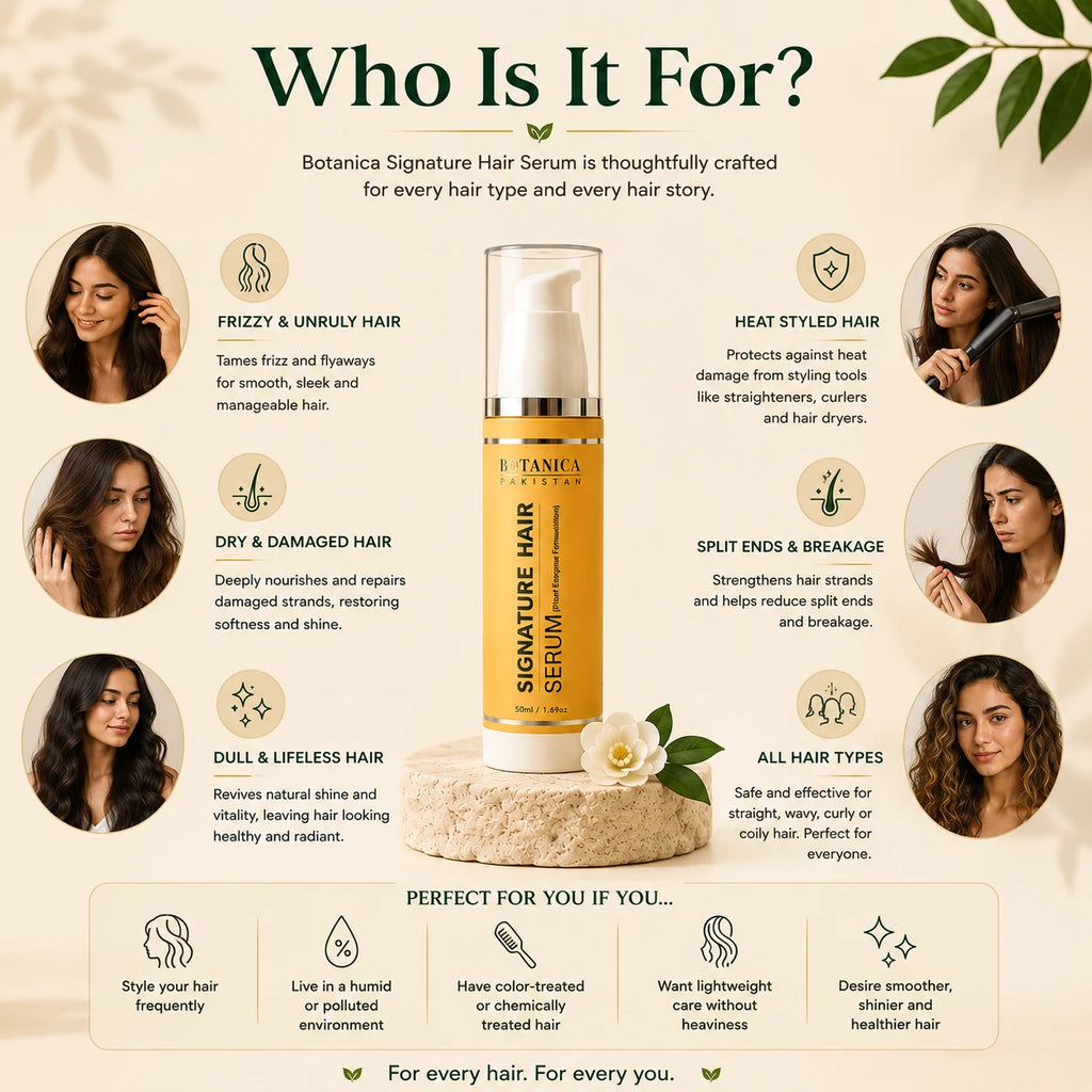 An informational marketing graphic for BOTANICAS Signature Hair Serum, titled 'Who Is It For?'. The layout features a central bottle of the golden-yellow hair serum on a stone pedestal, surrounded by circular photos of women demonstrating different hair types and styles, along with text detailing the benefits of the serum.