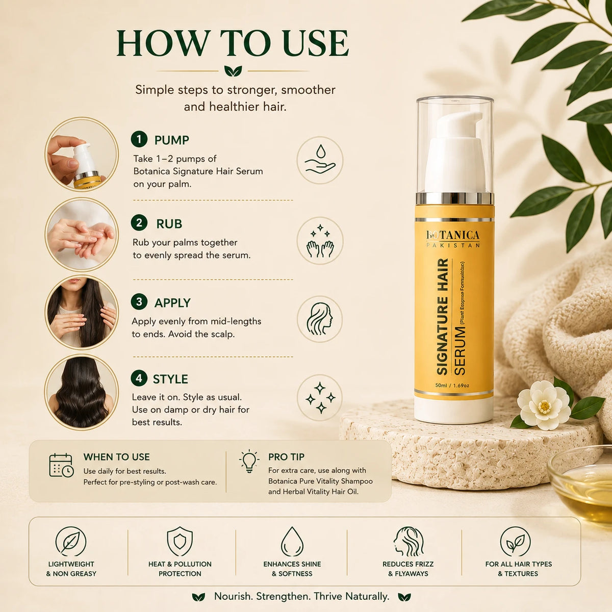 Botanica Signature Hair Serum bottle shown on a beige promotional graphic with usage steps, icons, and decorative leaves. The bottle is gold and clear with a white cap, and the background includes a towel, oil, and white flower.